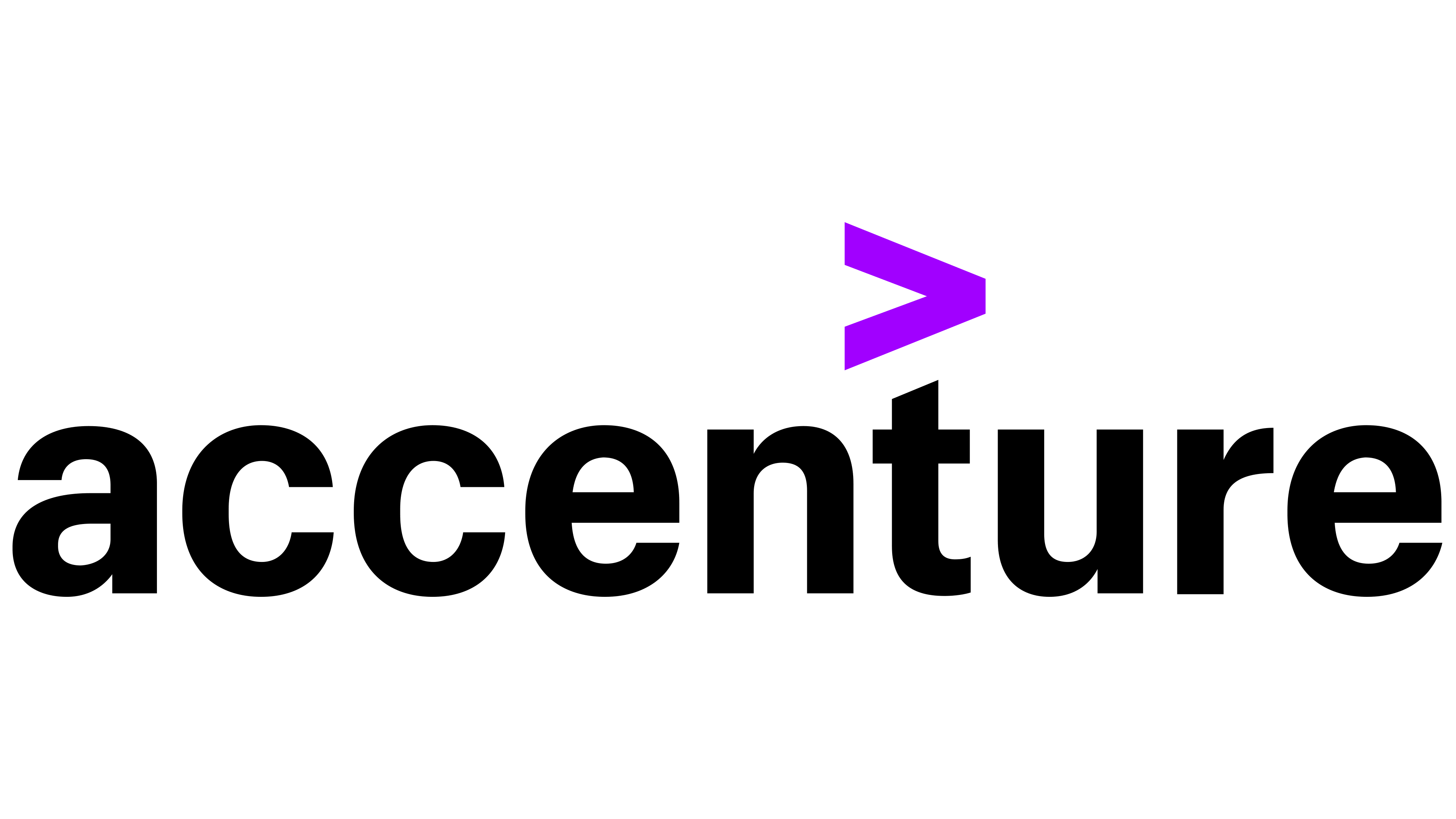 Accenture Logo : histoire, signification de l'emblème