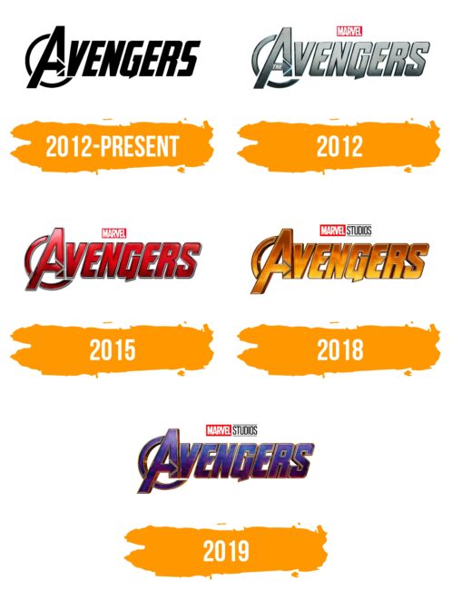 Avengers Logo Histoire