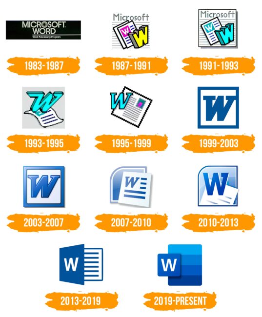 Microsoft Word Logo Histoire