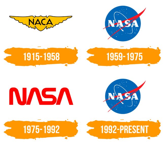 NASA Logo Histoire