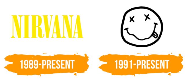 Nirvana Logo Histoire