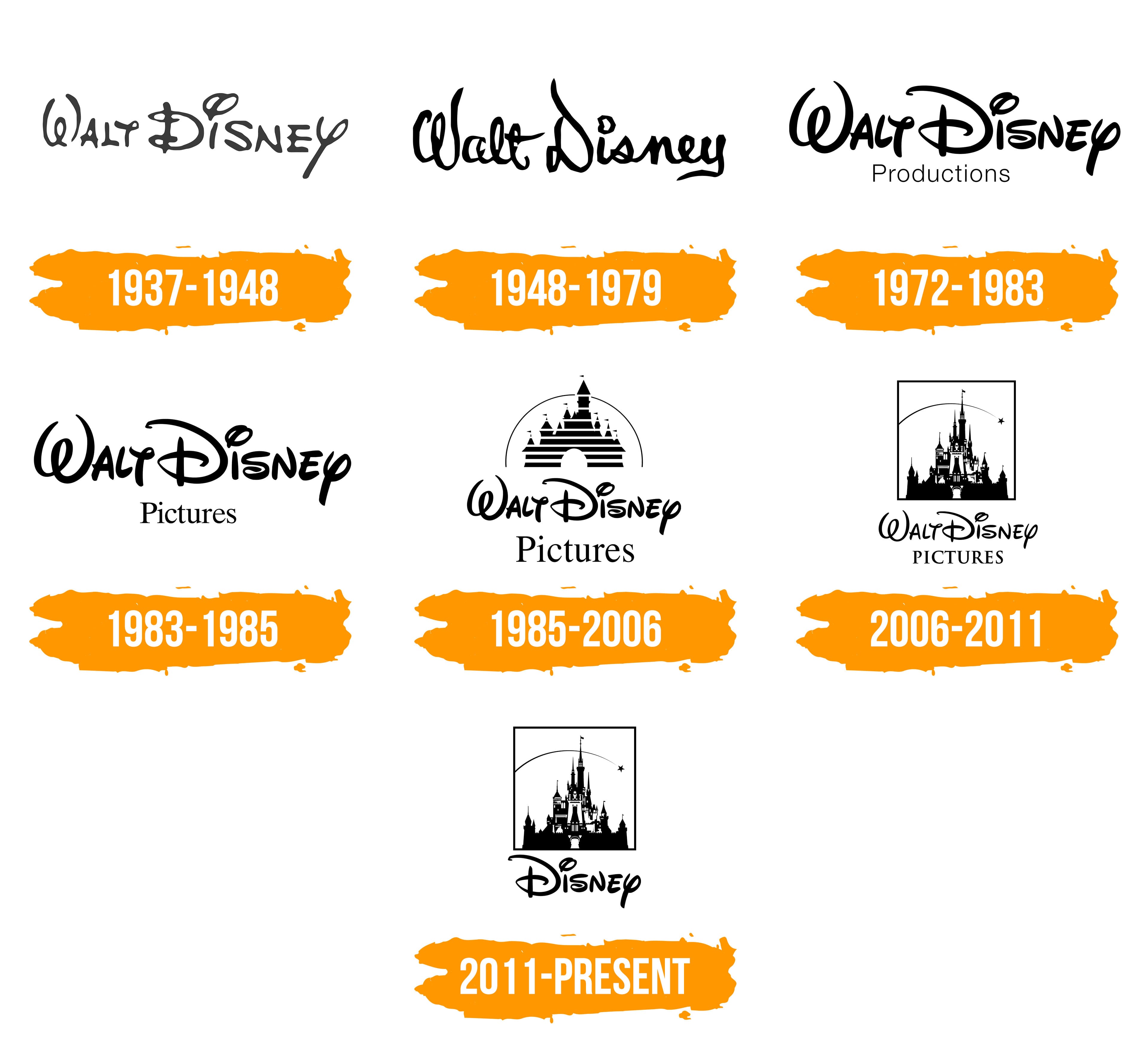 Walt Disney Logo Histoire Et Signification Evolution Symbole Walt Disney Walt Disney Logo Histoire Et Signification Evolution Symbole Walt Disney