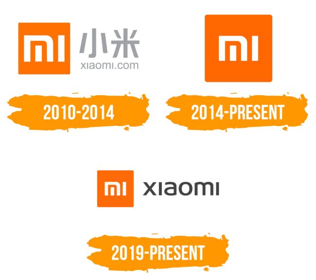 Xiaomi Logo Histoire
