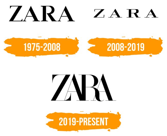 Zara Logo Histoire