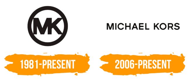 Michael Kors Logo Histoire