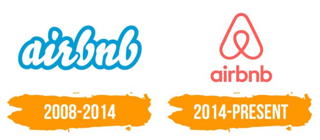 Airbnb Logo Histoire
