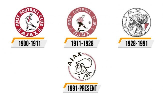 Ajax Logo Histoire