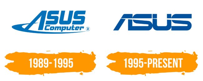 Asus Logo Histoire