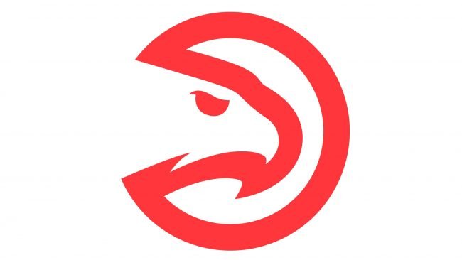 Atlanta Hawks Symbole