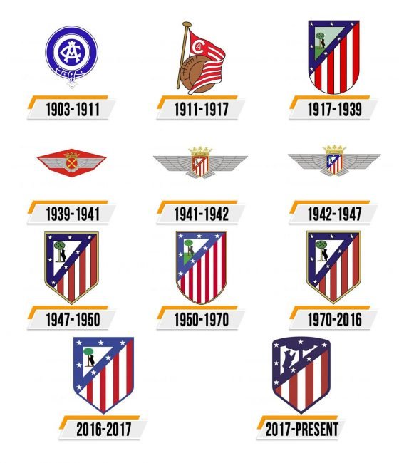 Atletico Madrid Logo Histoire