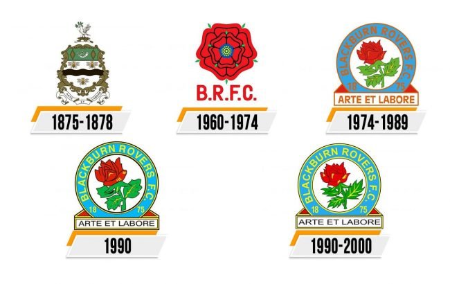 Blackburn Rovers Logo Histoire