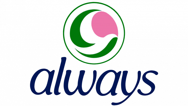 Always Logo 1983-1994