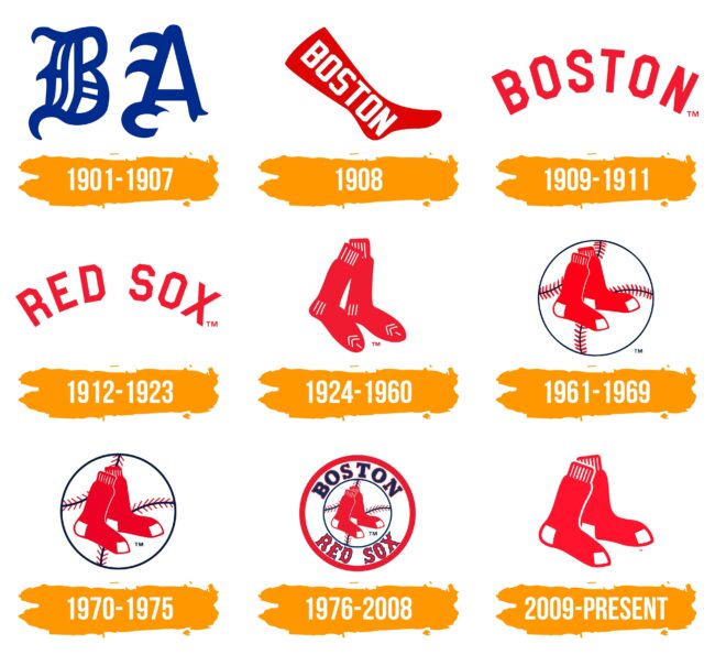 Boston Red Sox Logo Histoire
