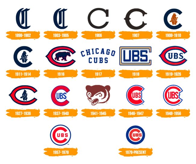 Chicago Cubs Logo Histoire