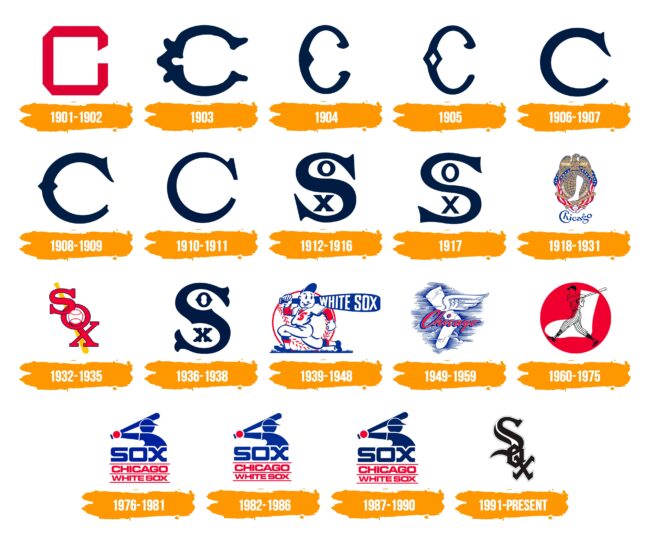 Chicago White Sox Logo Histoire