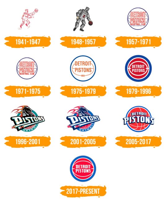 Detroit Pistons Logo Histoire