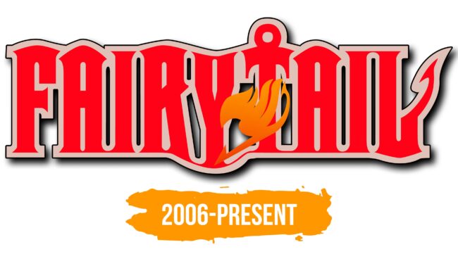 Fairy Tail Logo Histoire