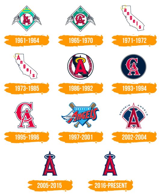 Los Angeles Angels Logo Histoire