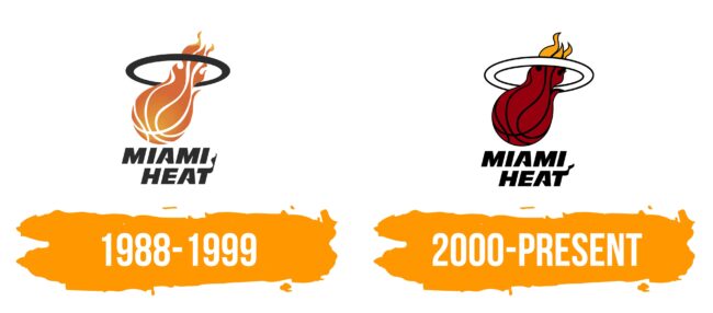Miami Heat Logo Histoire