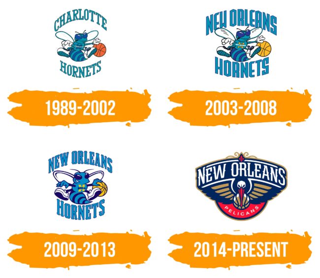 New Orleans Pelicans Logo Histoire