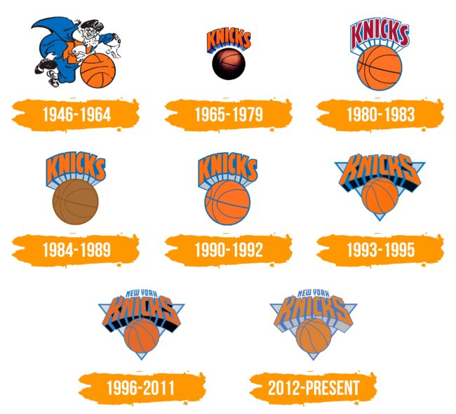 New York Knicks Logo Histoire