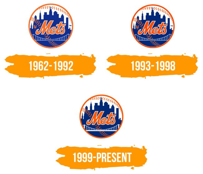 New York Mets Logo Histoire