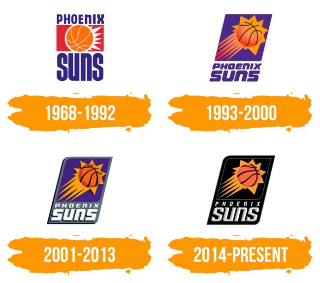 Phoenix Suns Logo Histoire