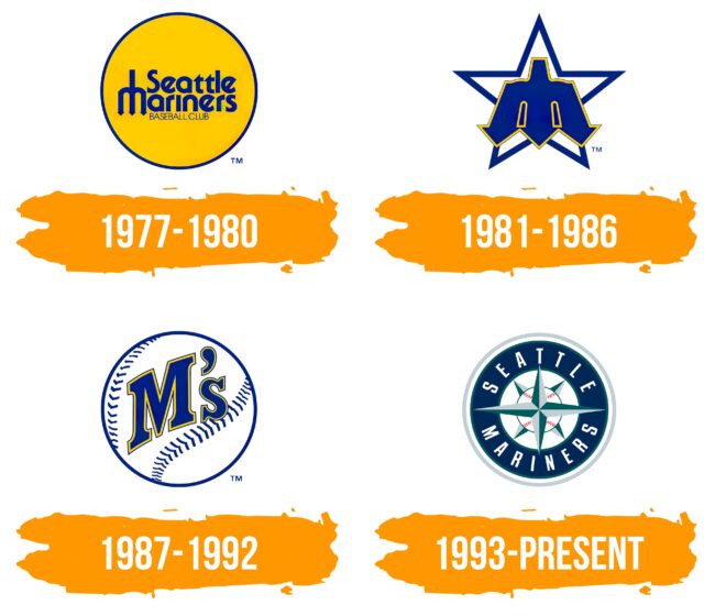 Seattle Mariners Logo Histoire