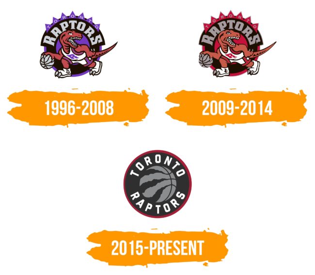 Toronto Raptors Logo Histoire