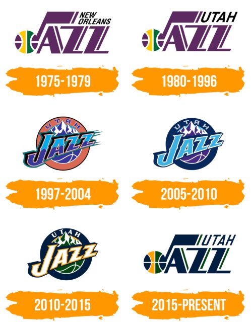 Utah Jazz Logo Histoire
