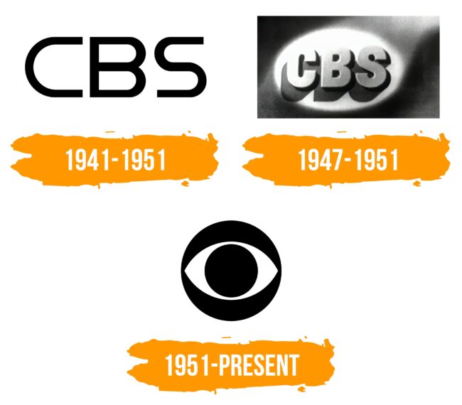 CBS Logo Histoire