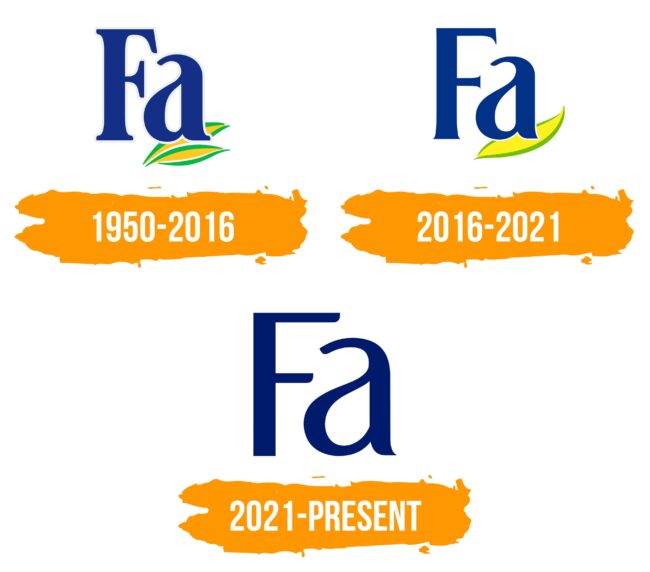Fa Logo Histoire