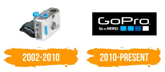 GoPro Logo Histoire