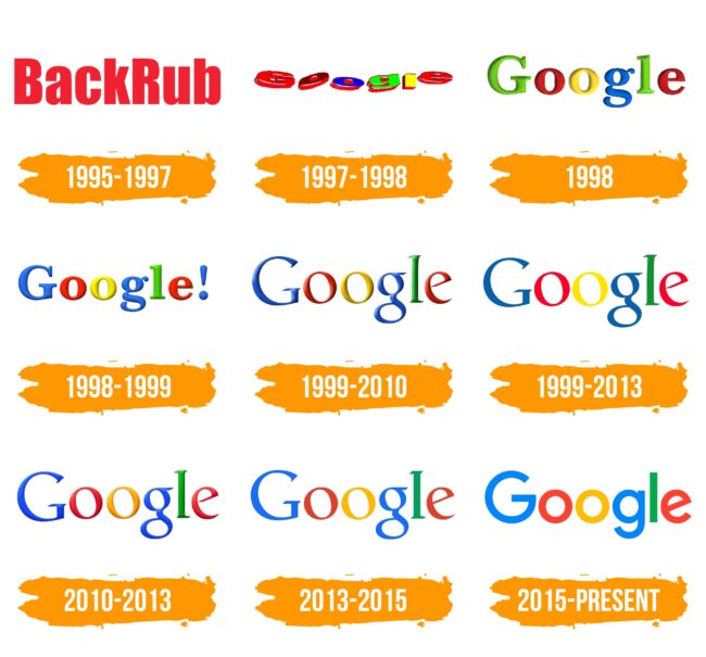 Google Logo Histoire