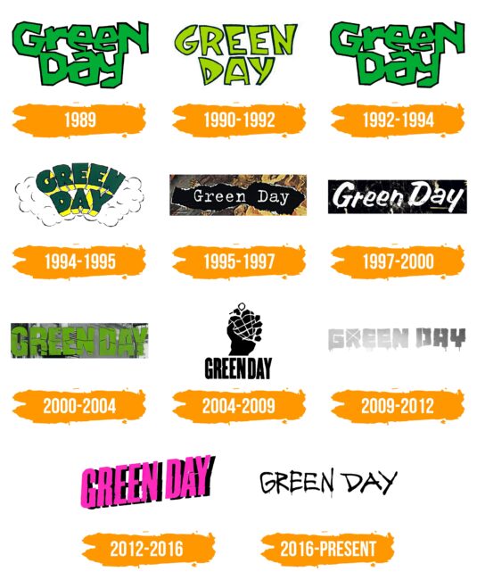 Green Day Logo Histoire