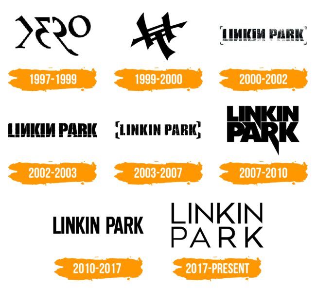 Linkin Park Logo Histoire