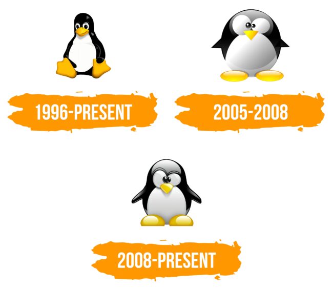 Linux Logo Histoire
