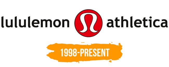 Lululemon Logo Histoire