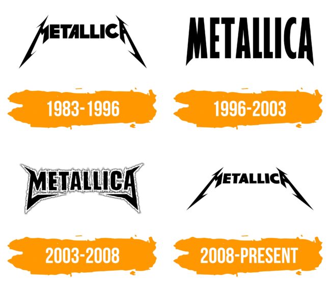 Metallica Logo Histoire