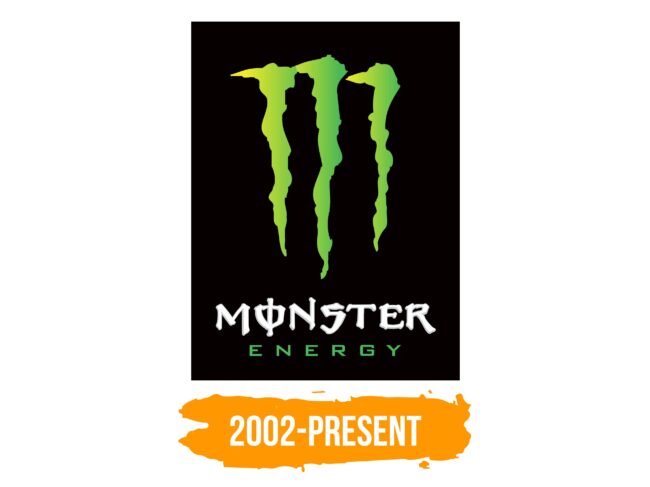 Monster Energy Logo Histoire