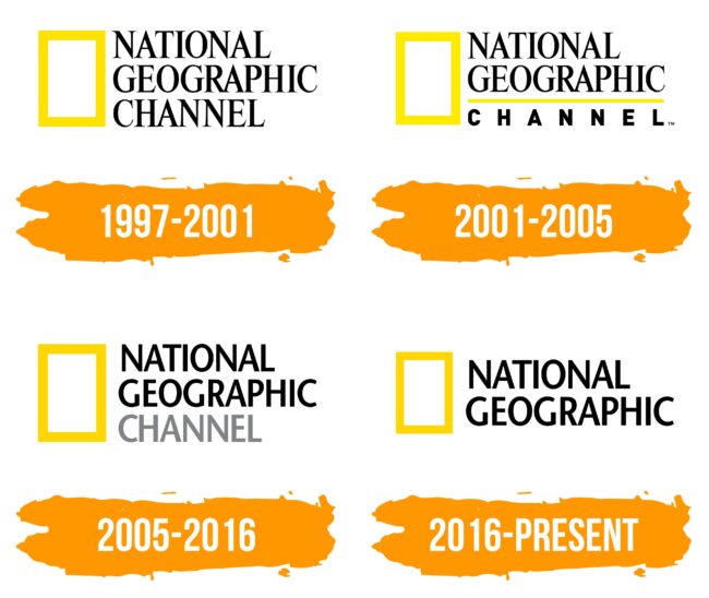 National Geographic Logo Histoire