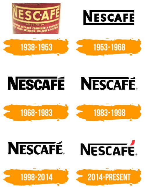 Nescafe Logo Histoire