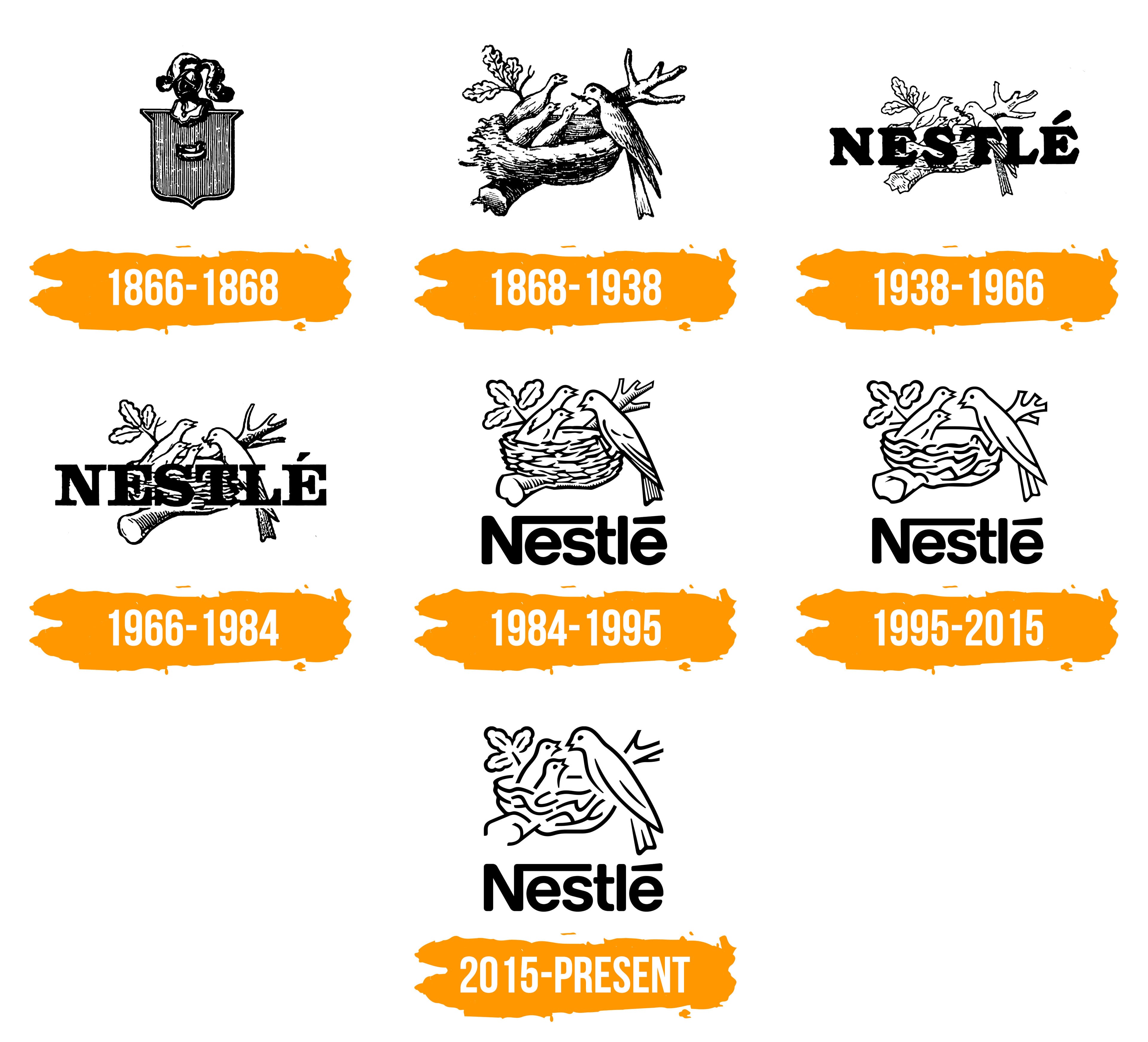 Upptäck 100 Nestle Logo Abzlocal Se