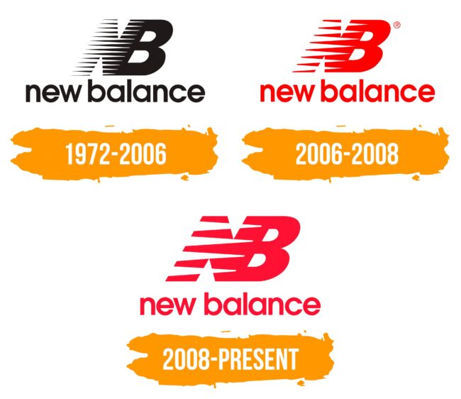 New Balance Logo Histoire
