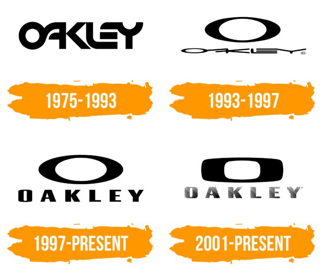 Oakley Logo Histoire