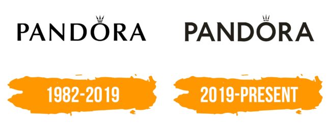 Pandora Logo Histoire