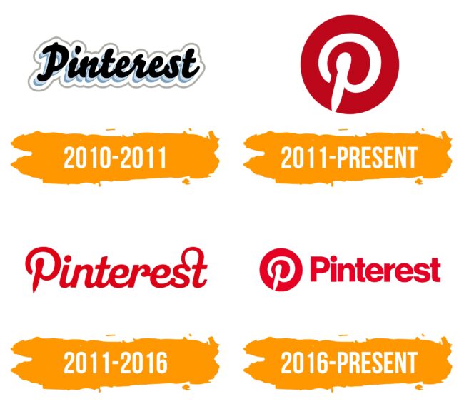 Pinterest Logo Histoire