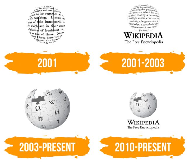 Wikipedia Logo Histoire