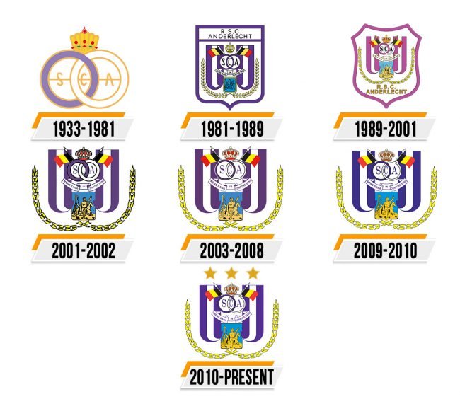Anderlecht Logo Histoire