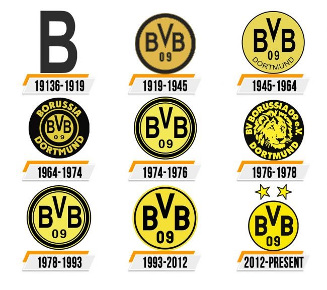 Borussia Dortmund Logo Histoire